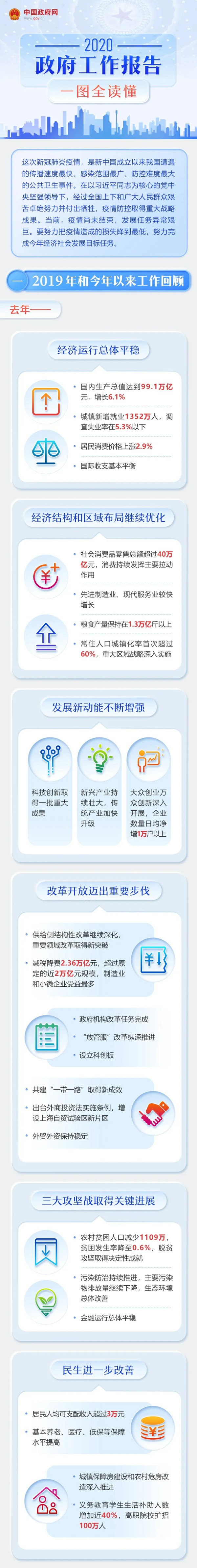 1xBET Signup(中国)-官方网站